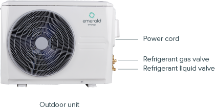 Heat Pump Split System labelled parts_3