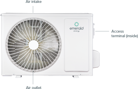 Split System Air Conditioning labelled parts_outdoor unit