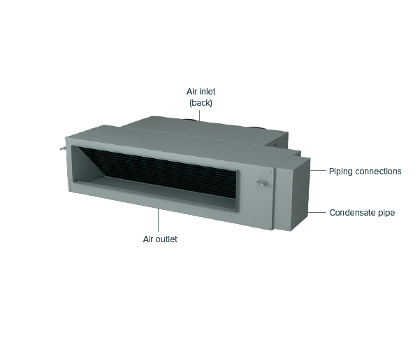 Emerald Ducted Pro Air Con 16kW labelled indoor unit