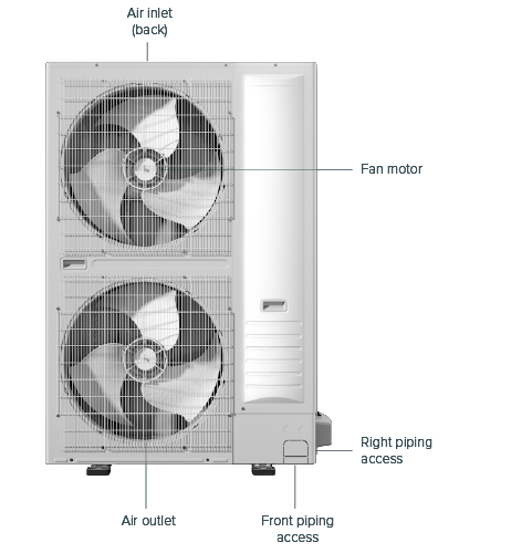 Emerald Ducted Pro Air Con 16kW labelled parts_outdoor unit