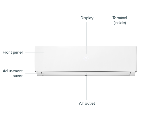 Multi-Head Pro Air Con 12.6kW indoor unit parts