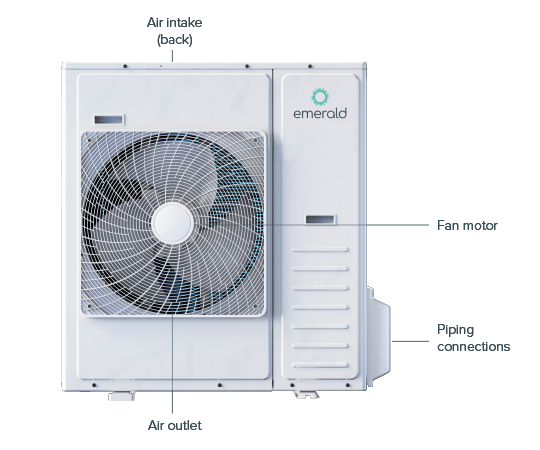Multi-Head Pro Air Con 12.6kW labelled parts