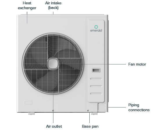 Multi-Head Ultra Air Con 18.1kW labelled parts outdoor unit