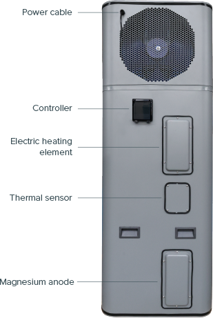 Emerald Heat Pump All-In-One Select labelled parts 1